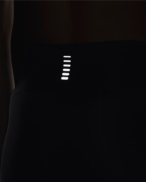 UA SpeedPocket image number 3