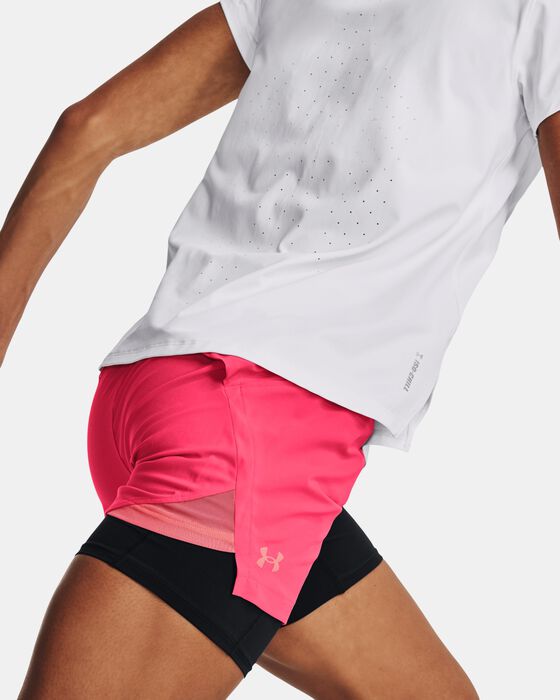 UA Iso-Chill Laser image number 6