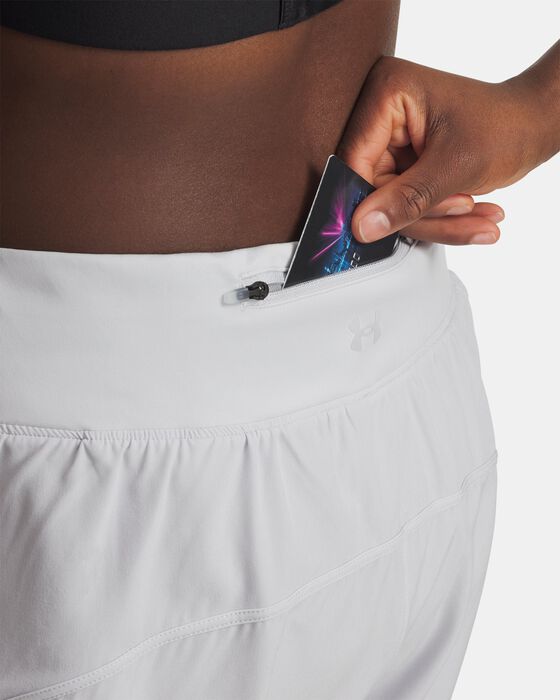 UA Launch Pro UA Launch Pro image number 3