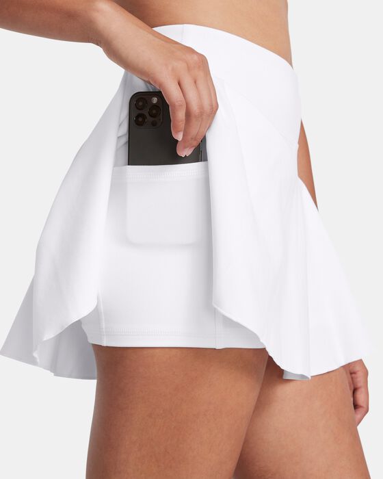 UA Motion image number 3