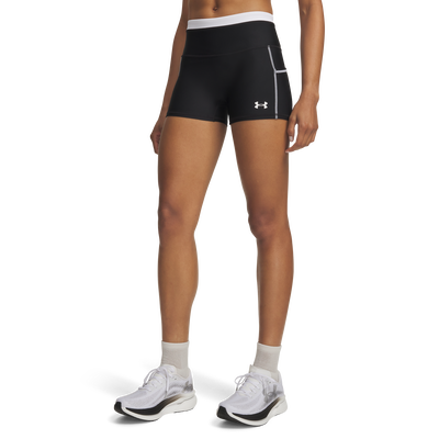 HeatGear&reg;