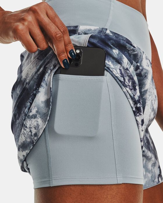 UA Train Anywhere Printed image number 3