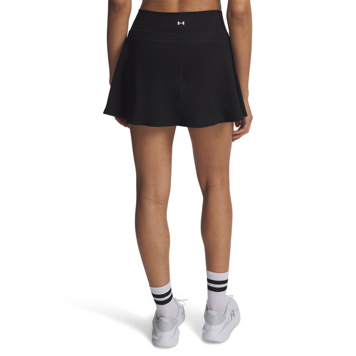 UA Motion image number 2