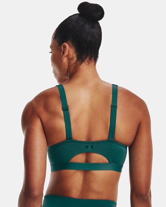 UA SmartForm Evolution image number 1